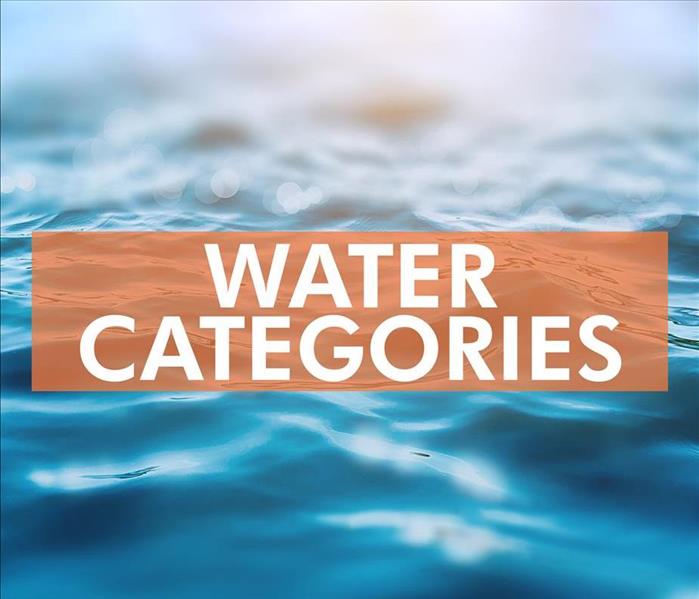 Water Category